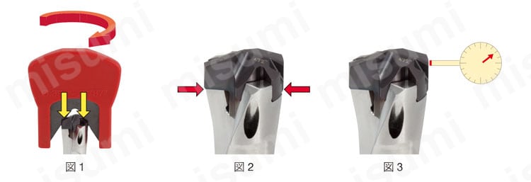 TIDU-R L/D=12 ドリルマイスター ヘッド交換式ドリル 使用方法3