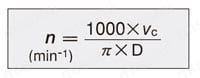 TIDU-R L/D=12 ドリルマイスター ヘッド交換式ドリル 関連画像7