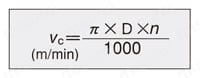 TIDU-R L/D=12 ドリルマイスター ヘッド交換式ドリル 関連画像8