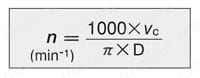 TID-R L/D=3.5 ドリルマイスター ヘッド交換式ドリル 関連画像9