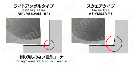AE-VMSS-RA AE-VMシリーズ 超硬防振型エンドミル スタブ形（ライト