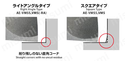 AE-VMS-RA AE-VMシリーズ 超硬防振型エンドミル ショート形（ライトアングルタイプ） 選定サポート2