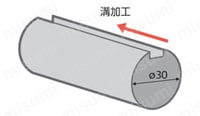 高能率・鋼加工用 4MFK 関連画像
