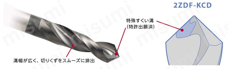 CFRP加工用ドリル 2ZDF-KCD 関連画像