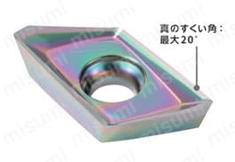アルミ加工用 高能率エンドミル MEASフェースミルフェースミル 関連画像3