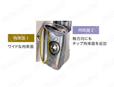チタン合金加工用 ヘリカルエンドミル MECHT 関連画像