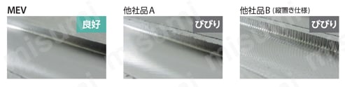 高性能エンドミル MEVヘッド （モジュラータイプ） | 京セラ | MISUMI