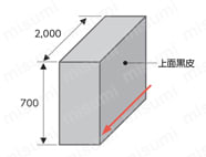 縦置き4コーナ 重切削加工用カッタ MFLN 加工実例1