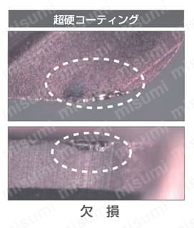 モールドフィニッシュマスター スミボロン ラジアスエンドミル BNBR型 仕様8
