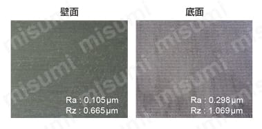 MPXLRB エムエスプラス高精度ロングネックラジアスエンドミル 試験情報