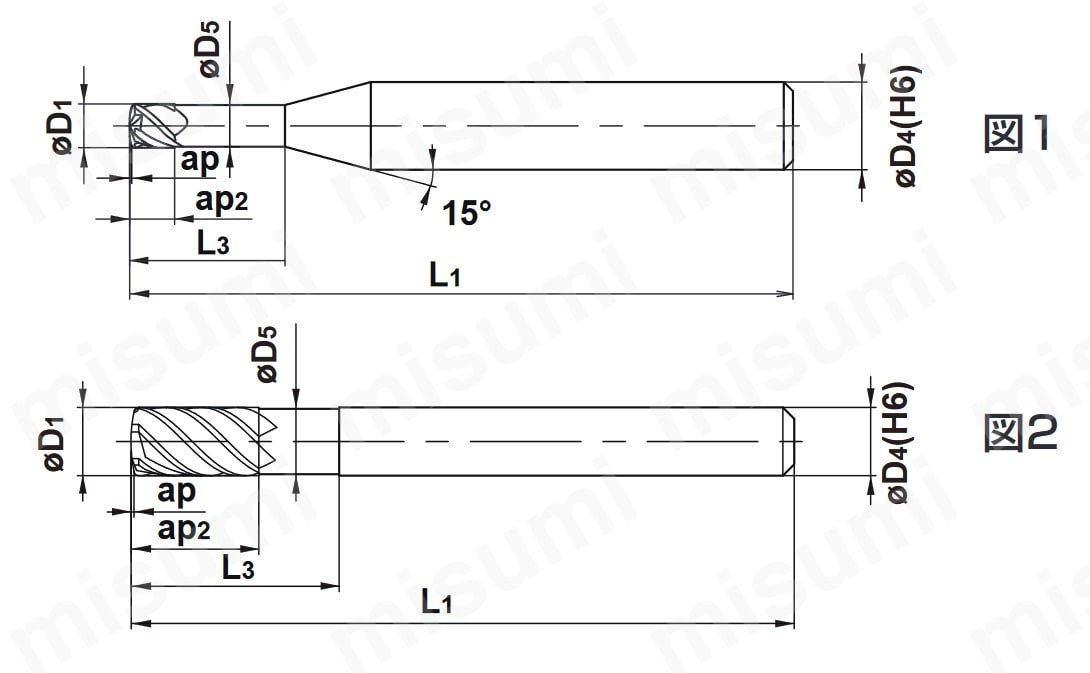 VFFDRBD0600 | VFFDRB 高硬度鋼加工用 インパクトミラクル高送り加工用