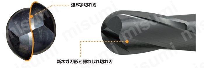 送料込 三菱マテリアル/MITSUBISHI 4枚刃ミラクルテーパ刃ボール