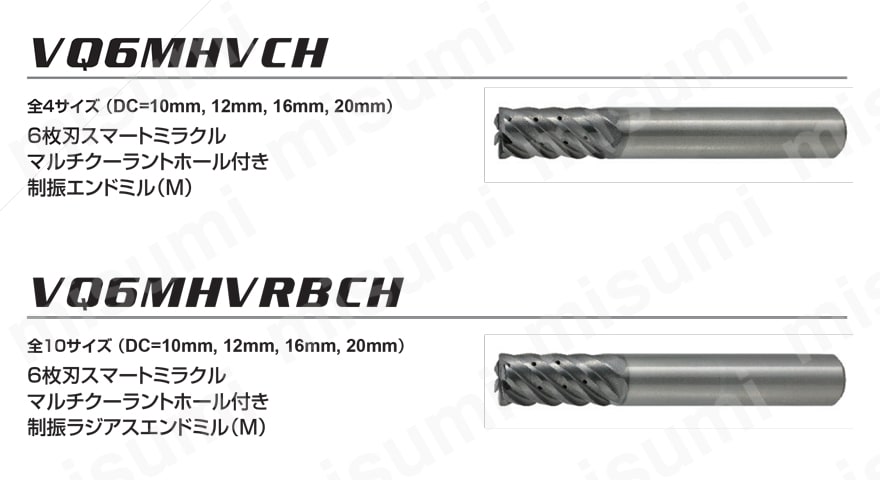 VQ6MHVCH　難削材加工用マルチクーラントホール付き制振エンドミル　CoolStarシリーズ　6枚刃スマートミラクルマルチクーラントホール付き制振エンドミル（Ｍ） 選定サポート情報
