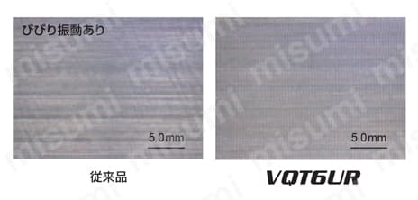 VQT6URR040R100S12 | VQT6UR チタン合金仕上げ加工用 6枚刃スマート