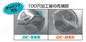 DC-BSS ダイヤモンドコーティングシリーズ 硬脆材加工用ドリル | 三菱