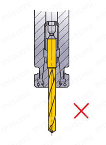 MCAH ハンドツール/CFRP+AI加工用ドリル 使用方法3