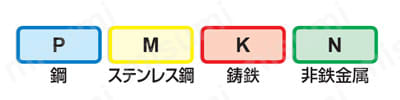 SEPDMハイスミーリングシャンクSE高精度ドリル（M） 適用被削材