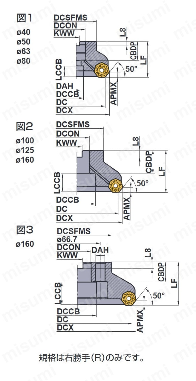 おしゃれ】 【SALE価格】三菱 WSX445形 低抵抗両面インサート式汎用