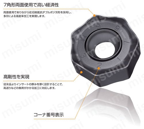 でおすすめアイテム。 AHX475S 多コーナ形汎用正面削りカッタ（汎用高送り切削用 タイムセール