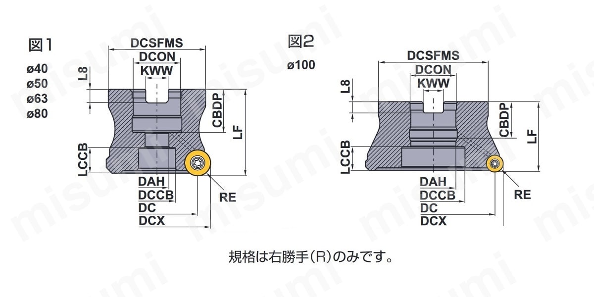 ARP6P-100B09AR ARP 難削材加工用ラジアスカッタ アーバタイプ 三菱マテリアル MISUMI(ミスミ)