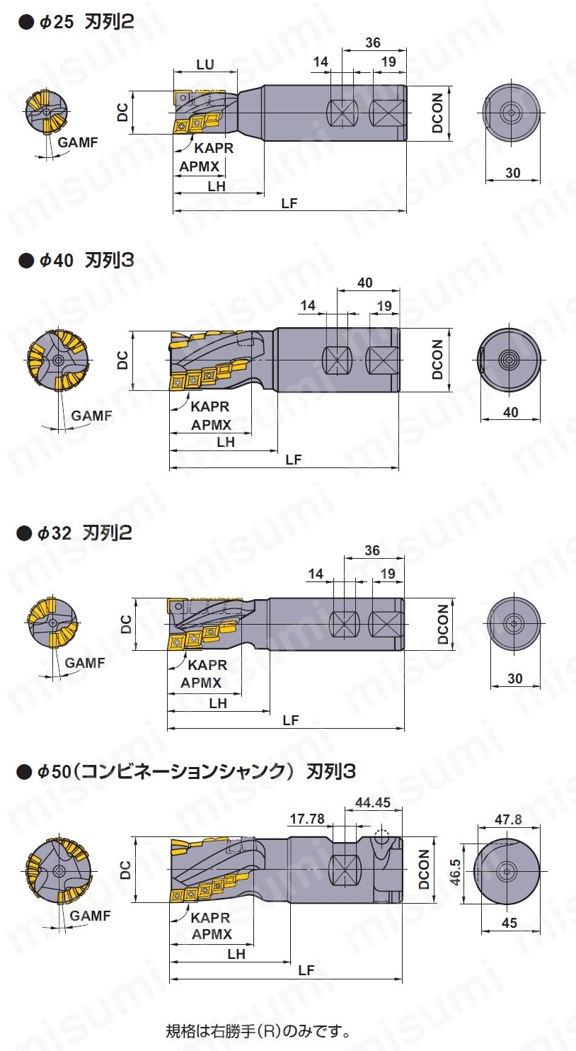 DCCC 深切込み用カッタ シャンクタイプ | 三菱マテリアル | MISUMI(ミスミ)
