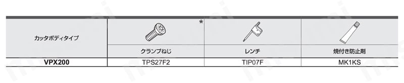 VPX200 R 高能率加工用多機能カッタ VPXシリーズ シェルタイプ（深切込み用） 使用例