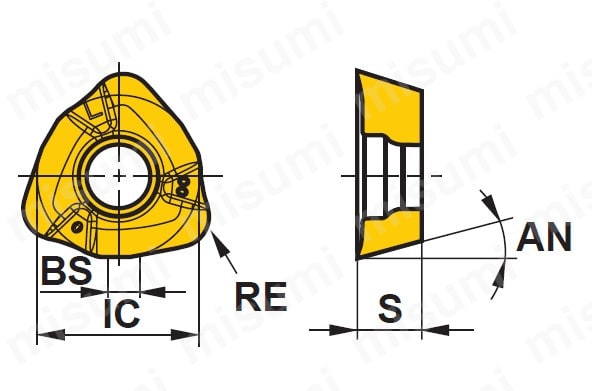 カッタ用インサート JOMT-JL | 三菱マテリアル | MISUMI(ミスミ)