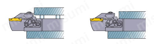 GYモジュラーホルダ（外径50°ぬすみ加工用ホルダ） | 三菱マテリアル
