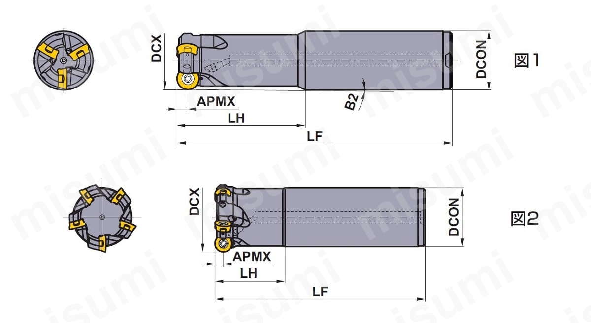 ARP5PR2503SA25M ARP 難削材加工用ラジアスカッタ シャンクタイプ 三菱マテリアル MISUMI(ミスミ)