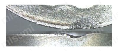 ARP 難削材加工用ラジアスカッタ シャンクタイプ | 三菱マテリアル