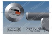 スミボロン小径ボーリングバイト BSME型 使用方法