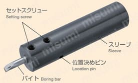 スミボロン小径ボーリングバイト BSME型 関連画像