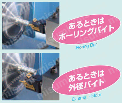 ツインヘッドホルダ CKBE型 使用事例