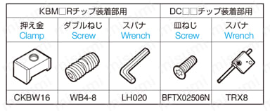 ツインヘッドホルダ CKBE型 選定サポート情報