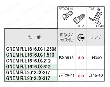 Amazon.co.jp: セット 旋盤 バイト 卓上旋盤 バイト旋削チップ