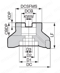 SEC-ウェーブミル WEZ 11000R（S）型 Fig 2外形図