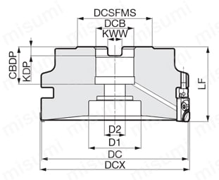 アルネツクス ANXA 16000R（S）型 外形図