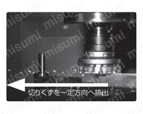アルネツクス ANXA 16000R（S）型 切りくず処理-2