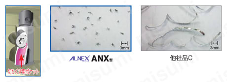 アルネツクス ANXS 16000R（S）型 切りくず処理-3