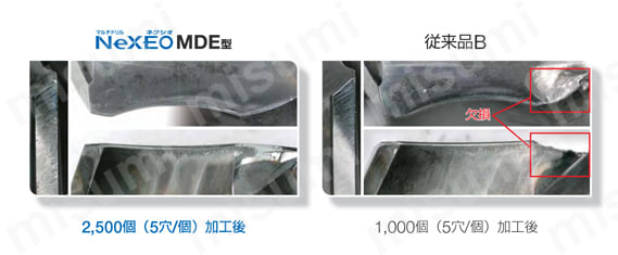 マルチドリル ネクシオMDE-E型 ハブ用（外部給油式） 使用事例1
