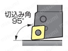 住友電工ハードメタル・CNMG-GUW・80°ひし形・ネガ・穴有・旋削チップ 鋭角側（80°）使用時