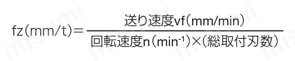 スミダイヤインサート ANB 切削条件時の注意コマンド-2