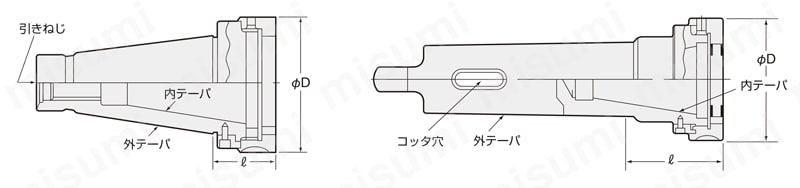 型番 | クイックチェンジホルダ HA50-T45 | 日研工作所 | MISUMI(ミスミ)
