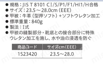 特殊ウレタン加工3層底安全靴 SS11P加工 | シモン | MISUMI(ミスミ)