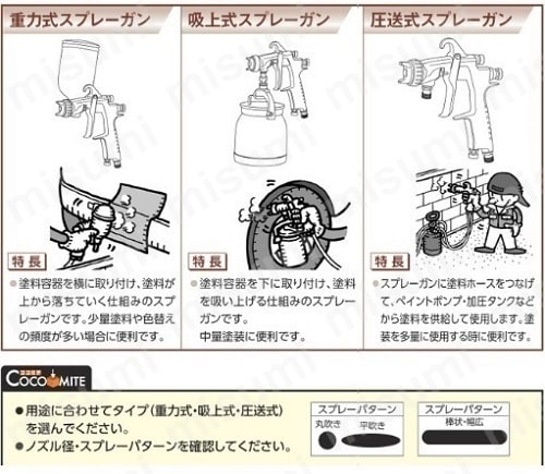 業務用50個セット) TRAD 六角軸ショートコバルトドリル/先端工具