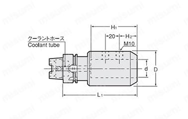 HSK型式／Type2