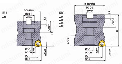 WJX09 高送り加工用両面インサート式ラジアスカッタWJXシリーズ アーバタイプ 外形図