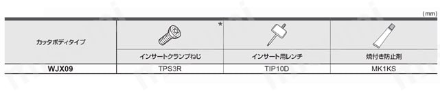 WJX09 高送り加工用両面インサート式ラジアスカッタWJXシリーズ アーバタイプ 選定サポート情報2