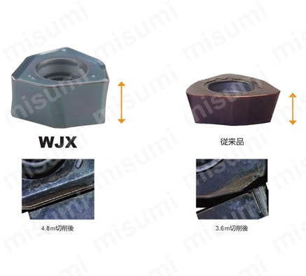 WJX09 高送り加工用両面インサート式ラジアスカッタWJXシリーズ アーバ
