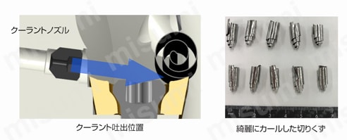 三菱 SPX4R06324CA058A 深切込み用刃先交換式 SPX形スクエア シェル